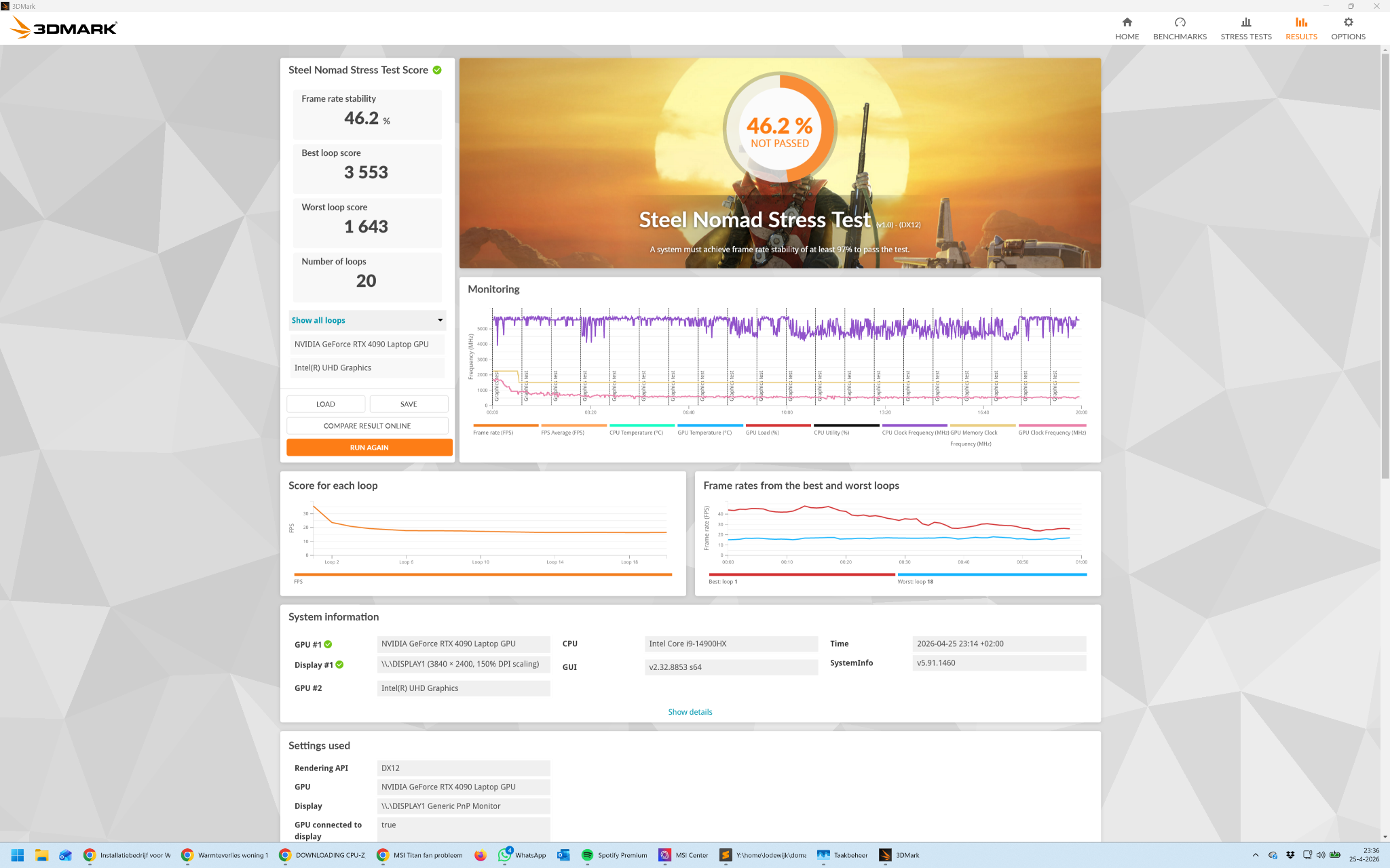 3DMark 46,2% NOT PASSED