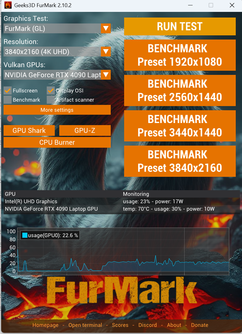 FurMark testinstellingen